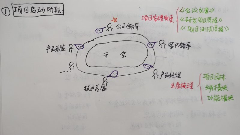 小型crm系统开发厂家直销价格