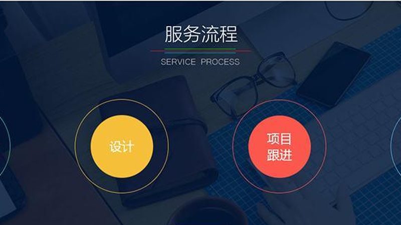 软件开发报价案例：揭秘其核心内容与考量因素